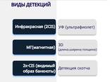 Акция! Сортировщик баннкот Hyundai SB 3000 - фото 3