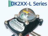 Portlashdan himoyalangan chegara tugmasi bloki (Limit Switch Box) - fotosurat 2