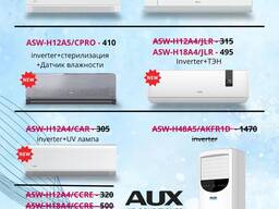 Бытовые Кондиционеры