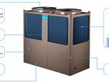 Чиллер-фанкойл системы MIDEA/Chiller/Fancoil/Чиллер/Фанкойл