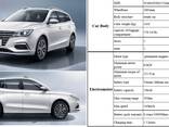 Электромобиль из Китая - fotosurat 2