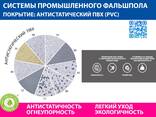 Фальшпол SEMETRA из ДСП и Сульфата Caso4 - fotosurat 3