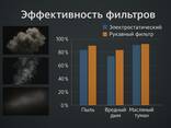 Фильтр для очистки воздуха - фото 2