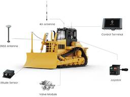 FJD H39 PRO 3D системы управления бульдозером