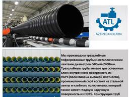 Гофрированные канализационные трубы
