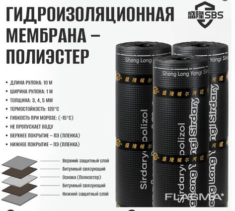 Изол , полизол , фольгаизол , праймер , мастика , мембрана