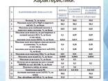 KALSIY KARBONAT - фото 3