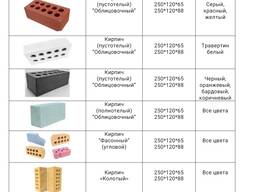 Кладка кирпичей в ташкенте