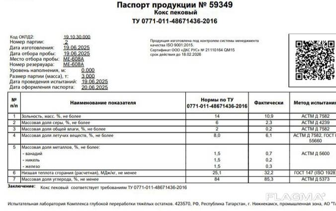 Кокс пековый