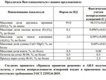 Кварцевый Песок - фото 3