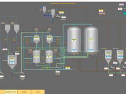 Master SCADA 4D