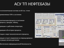 Master SCADA 4D Pro 500