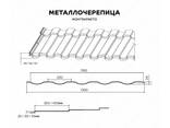 Metall plitka - VikingMP 0,45 mm - fotosurat 2