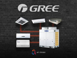 Мультизональные кондиционеры Gree Gmv5