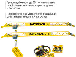 Подвесные краны ITALYCRANE грузоподъёмностью до 25 тонн