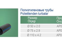 Полиэтиленовые трубы HDPE Pipes (цены ниже рыночных, обращайтесь в личку)