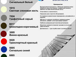 Профнастил НС-35-1 000 Цинк 0,7 мм