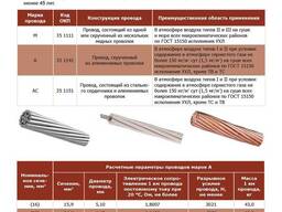 Провода неизолированные А, АС, М , высоковольтные воздушных линии