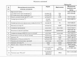 Реализуем печное топливо пр-ва Казахстан на условиях ФСА Ак-Жайык 640$