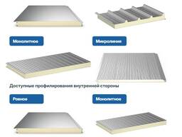 Сэндвич панели c PIR наполнителем