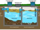 Септик емкость для канализации - fotosurat 1