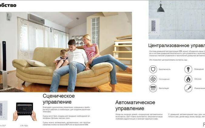Системы современного дома (Умный дом)
