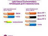 Mis kabellarning afzalligi nimada? - fotosurat 3