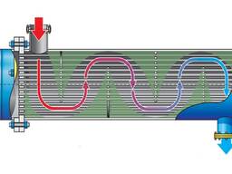Teploobmennik! Teploobmennik remont qilish! Teploobmennik turlarini ishlab chiqarish