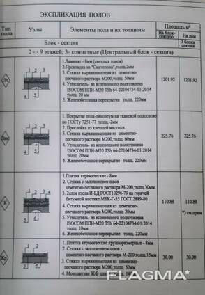 Утеплите из вспененного полиэтилена ППИ-ПМ20