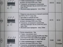 Утеплите из вспененного полиэтилена ППИ-ПМ20