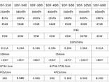 Вентилятор с раздельным канальным воздуховодом AirSong Split Duct Fan - fotosurat 3