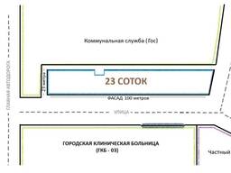Земельный участок под коммерческой строительство