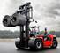 Eurasian Construction Machinery, ООО
